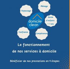 Les principes Domicile Clean