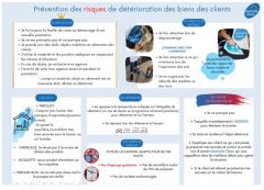 Des professionnels formés, pour VOUS!